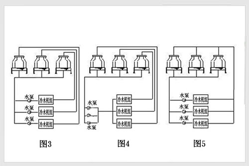 冷卻塔液流2
